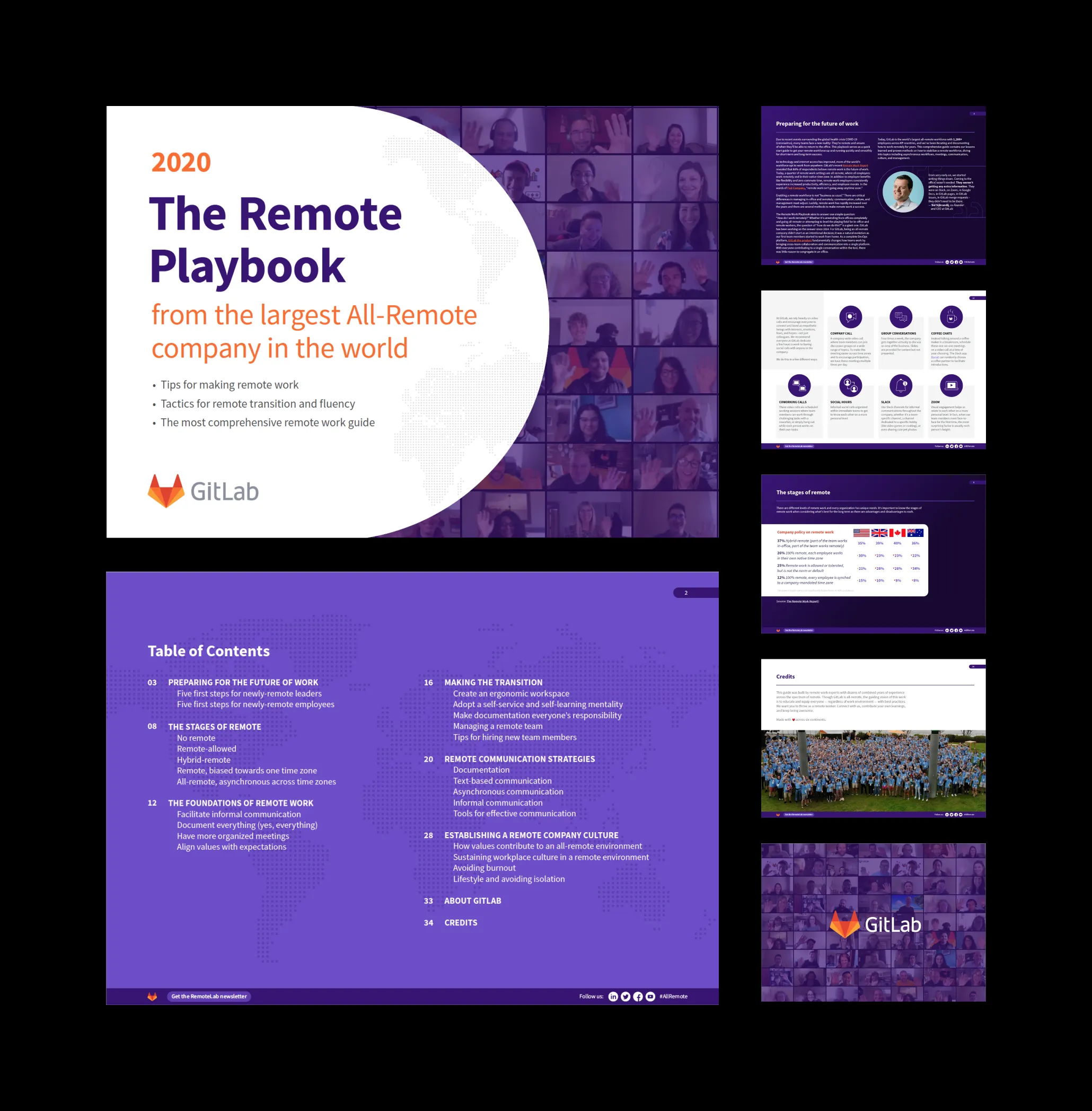 The Remote Playbook 2020 — from the largest all-remote company in the world